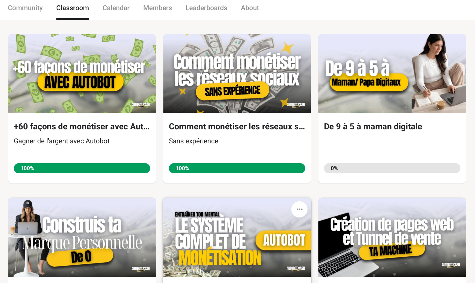 Aperçu de la classroom avec tous les modules